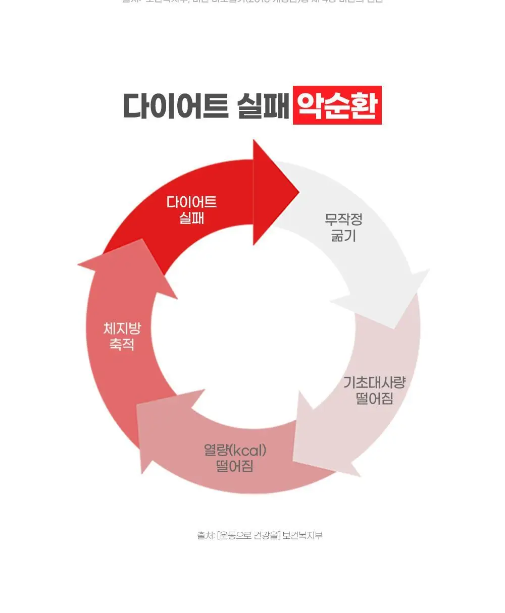[권은비Pick] 딥트3일 식전1포 사이언스업 8포 상세페이지 36